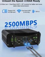 Core i7 1165G7 Fanless Mini PC, i7 Industrial PC, i225 2.5Gbe Lan, Win 11 Pro, 32GB RAM 512GB SSD, GPIO, HD, VGA, 6 RS232 COM, SIM Slot, Dual Band WiFi, BT4.0, Linux Mini Computer