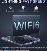 Mini 8" 2-en-1 Tactile, Win 11, N150 (3.6 GHz), 12 Go RAM 1 to SSD, Écran HD Rétroéclairé, Clavier Rétroéclairé, Wi-FI 6, USB-C, Ultra-Léger pour Travail/École/Maison