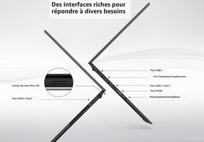 Lenovo ThinkPad X13 Gen 1 Professionnel