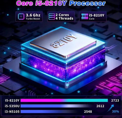 diakuoe Notebook Computer