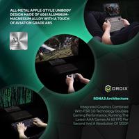 GPD Win Max 2 2025 de Jeu avec AMD Ryzen AI 9 HX 370, Radeon 890M GPU, 32GB de RAM, SSD 2TB, OcuLink, écran IPS