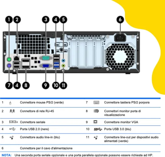 HP 255 G8