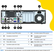HP 255 G8