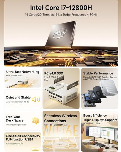 MINISFORUM Mini M1 Plus, Intel Core i7-12800H (14 Cores/20 Threads, 4.8GHz), 32GB DDR5 RAM, 512GB SSD, Triple Display 4K (HDMI/DP/USB 4.0), Dual 2.5GbE, Wi-Fi 6E