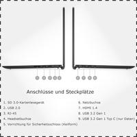 Dell Inspiron 15.6" 2K IPS Touchscreen for Business & Student,AMD Ryzen 7 7730U, Copilot+ PC,32GB RAM 1TB SSD,Numeric Pad, PDG HDMI Cable, US Version KB, Win 11 Pro,Carbon Black