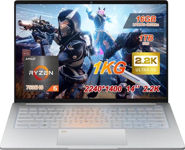 Ninkear 14" 2.2K AMD Ryzen 5 7535HS 16GB LPDDR5, 1TB SSD