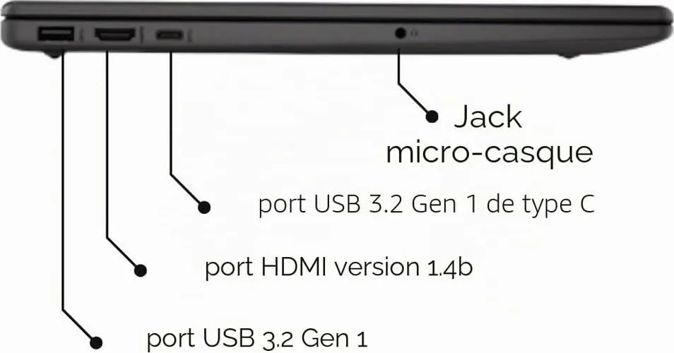 HP 250 G10