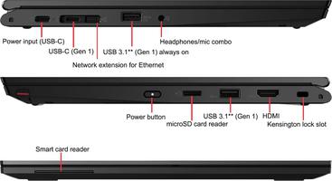 Lenovo ThinkPad L13 Yoga Gen 2 empresarial con pantalla táctil 2 en 1, Core i5-1145G7, FHD de 13.3 pulgadas, 16 GB RAM, SSD de 512 GB, Teclado estadounidense, Windows 10 Pro (reacondicionado)
