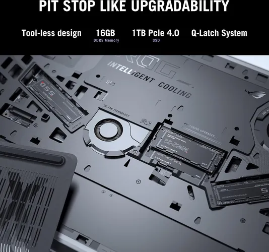 ASUS ROG Strix G18