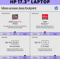HP à écran HD+