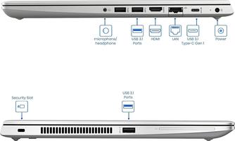 HP15 15.6" Full HD (Intel Core i5 jusqu'à 4X 3,9GHz, 16 Go de RAM, 1000 Go SDD, HDMI, Webcam HD, USB 3, Wi-Fi, graveur DVD, Windows 10 Pro, Microsoft Office 2019 Pro) #3640