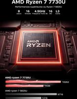 2026 Gaming Écran FHD