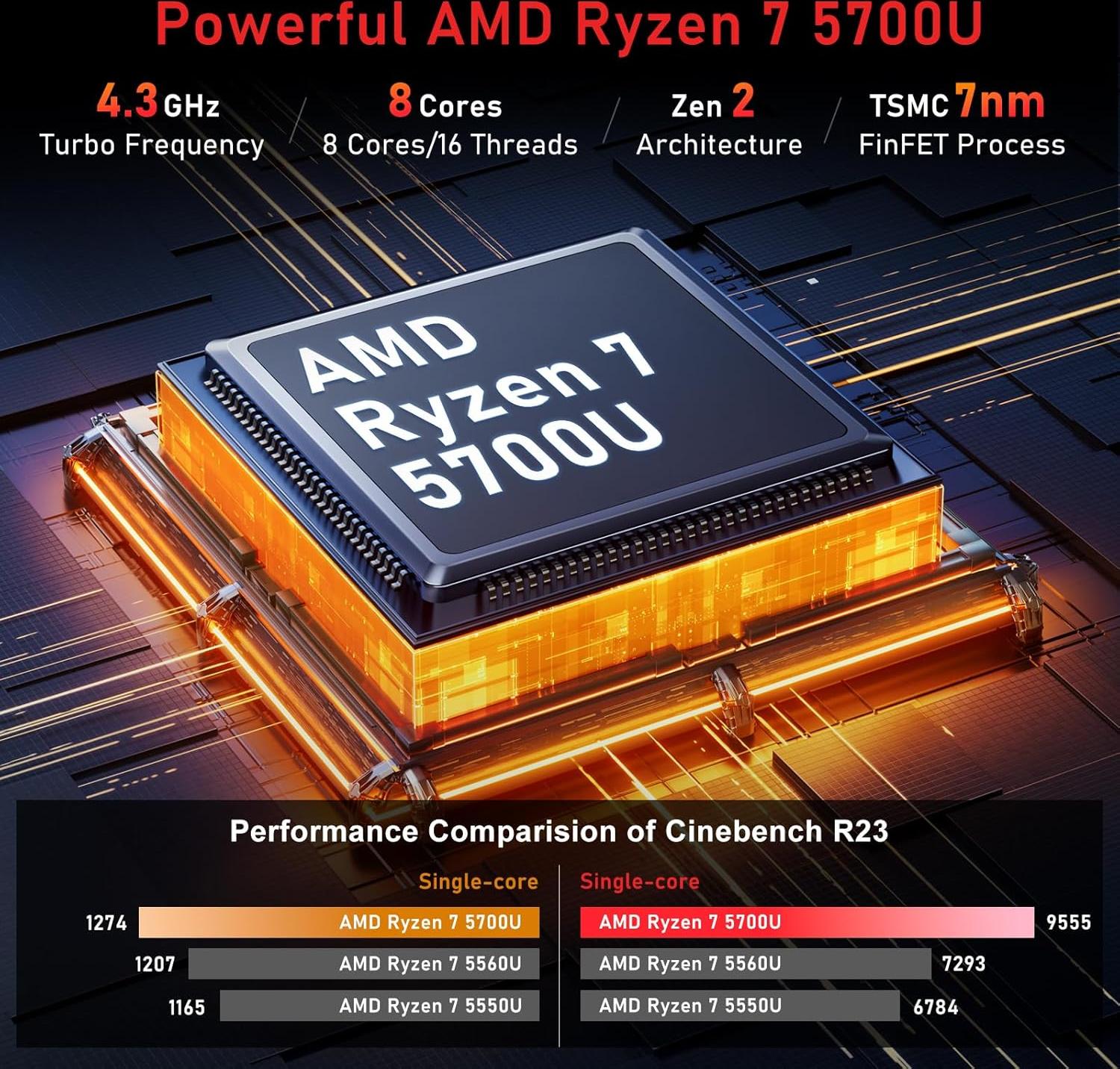 FUNYET Gaming AMD Ryzen™ Pulgadas Windows 11 Portátil