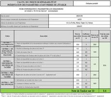 Asus ROG SCAR 18-G834JY