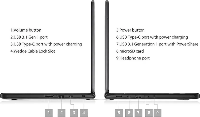Dell Chromebook 11 3100 2-in-1