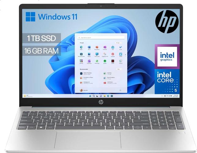 HP 15-fd0402ns –