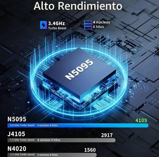 diakuoe Laptop