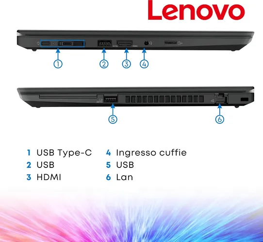 ThinkPad T14 Gen 2i