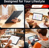 Tablette 10,1 Pouces/Mini-Ordinateur avec Stylet, 12 Go de RAM, SSD 256 Go, processeur Intel Core m3 jusqu'à 3,4 GHz, Win 11 Pro Office 2024, USB-C, Micro HDMI, BT 5.0, Wi-FI 5