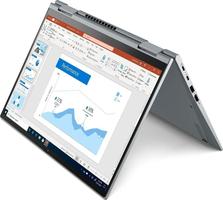 Lenovo ThinkPad X1 Yoga Gen 6 Écran