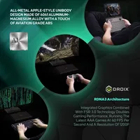 GPD Win Max 2