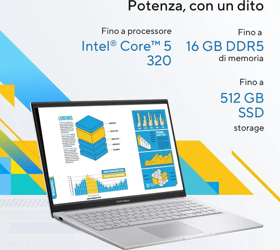 ASUS Vivobook 15