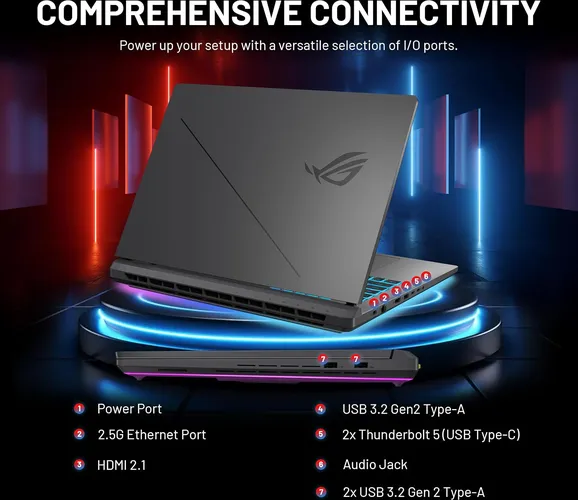 ASUS ROG Strix G18