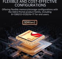 AYN Odin 2 Pro Android de Juegos de Mano con Alto Rendimiento Snapdragon 8 Gen 2 CPU Octa-Core, Adreno 740 GPU, 12 GB de RAM, 256 GB de Almacenamiento, 6 "1080p de Pantalla, Wi-Fi 7, Android 13, HDMI