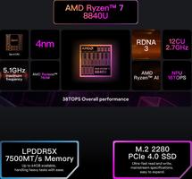 AYA NEO 3: Modular Portable Gaming with AMD Ryzen 7 8840U, Radeon 780M GPU, 64GB RAM LPDDR5X, 2TB PCIe Gen4 SSD, 7" 144Hz OLED Display, Wi-Fi 7, USB4, OCuLink, AYASpace 3.0