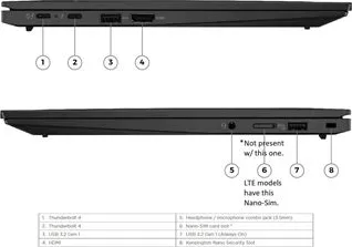 Lenovo ThinkPad X1 Carbon Gen 11