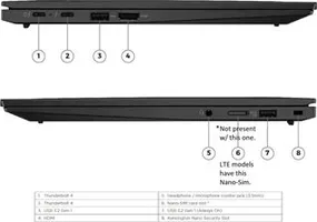 Lenovo ThinkPad X1 Carbon Gen 11
