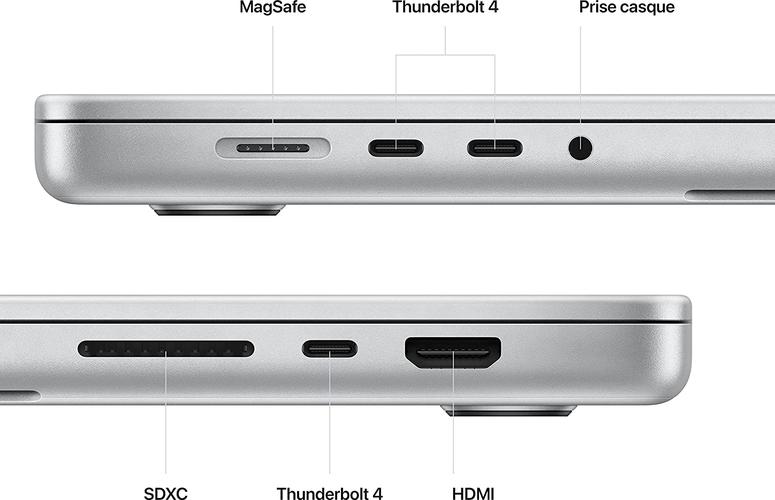 Apple MacBook Pro M2