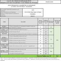 ChromeBook Asus CM5500FDA-E60191