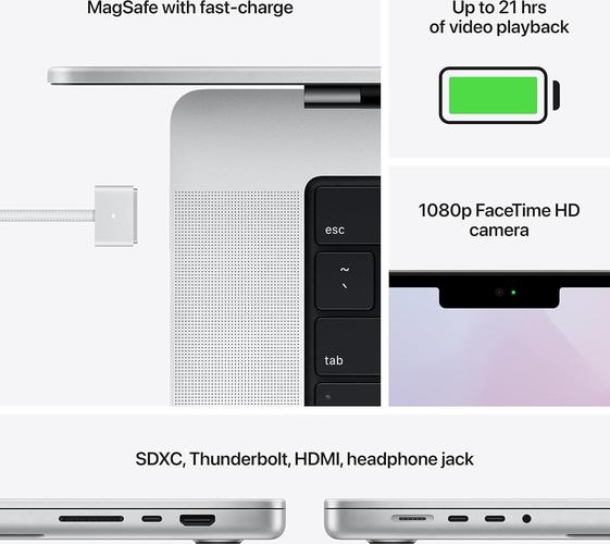 2021 Apple MacBook Pro avec Apple M1 Pro 10-core CPU/16-core GPU (16-pouces, 32GB RAM, 1TB SSD) (AZERTY French) (Reconditionné)