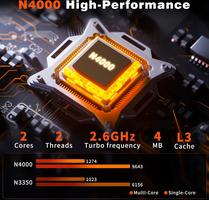 AUKABREX 15.6 Inch, 8GB/12GB RAM 256GB SSD, Celeron Processor N4000 (12GB RAM + 256GB SSD)