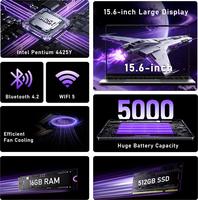 FUNYET, 2026 Nouveau 15.6 Pouces 16Go RAM 512Go SSD Soutien TF 1To Win11 Pro Processeur 4425Y 5000mAh IPS 1920×1080 HDMI, USB3.0, WiFi 5, BT 4.2 Webcam Clavier QWERTY