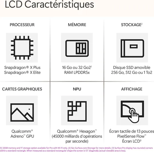 Microsoft Surface Pro Copilot+ PC