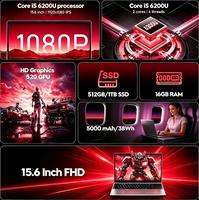 15.6" Full HD IPS Core i5-7Y54 up to 3.2GHz, 16GB RAM SSD 512GB, Laptops Win 11+ Office 365, Backlit Keyboard, Computer HDMI USB3.0 WiFi 5 BT 4.2