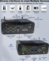 Core i7 1165G7 Fanless Mini PC, i7 Industrial PC, i225 2.5Gbe Lan, Win 11 Pro, 32GB RAM 512GB SSD, GPIO, HD, VGA, 6 RS232 COM, SIM Slot, Dual Band WiFi, BT4.0, Linux Mini Computer