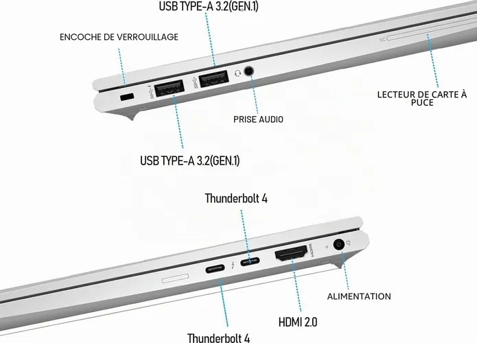 HP EliteBook 830 G8