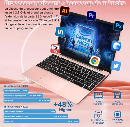 notodd Laptop