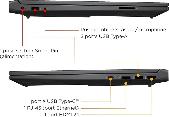 HP Victus 15