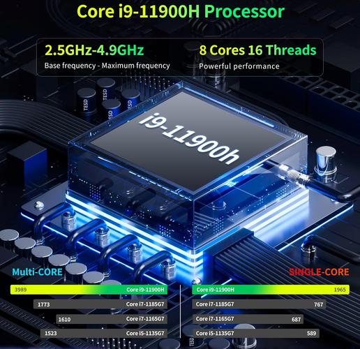Zonatrix Core i9-11900H, 15.6 Pouces IPS Écran, Win 11 16GB RAM 512GB SSD, Déverrouillage par Empreinte Digitale, Iris XE Graphics GPU, Type-C/RJ45