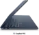 Yoga Slim 7x Gen 11