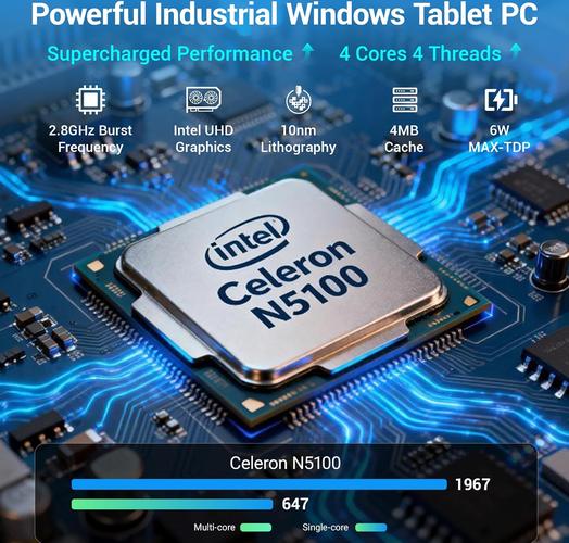 Panel Tablet Táctil Todo en Uno 13,3 Pulgadas-HEIGAOLAPC Industrial Pantalla Táctil Integrado Win 11 Pro, N5100, 8GB Ram 128GB Rom, IPS 1920*1080, USB 3.0*4, RS232, LAN, HDMI, Type-C 3,1