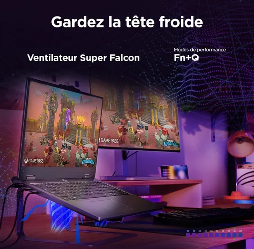 Lenovo LOQ Essential 15ARP11