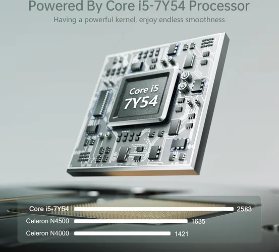 nikotsis Laptop